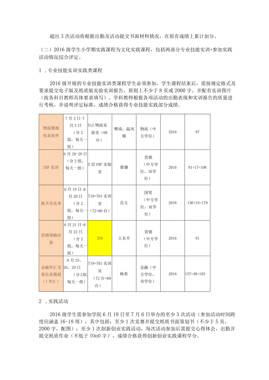 国际商学院小学期要求.docx_第3页