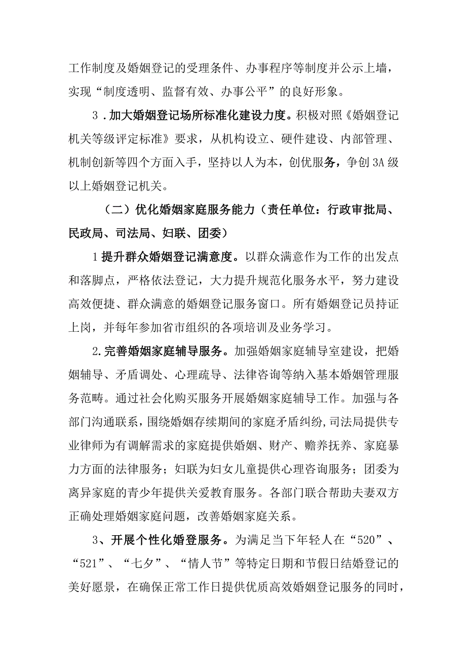 共青城市婚俗改革试点工作实施方案.docx_第2页