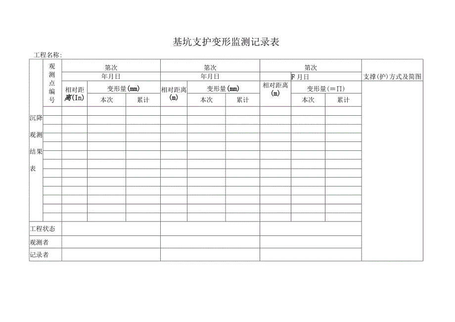 基坑支护变形监测记录表.docx_第1页