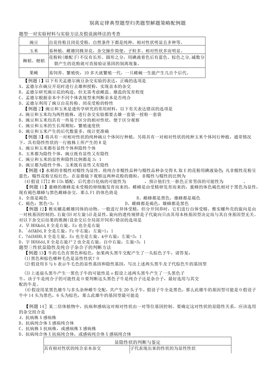 分离定律典型题型归类题型解题策略配例题无答案 .docx_第1页