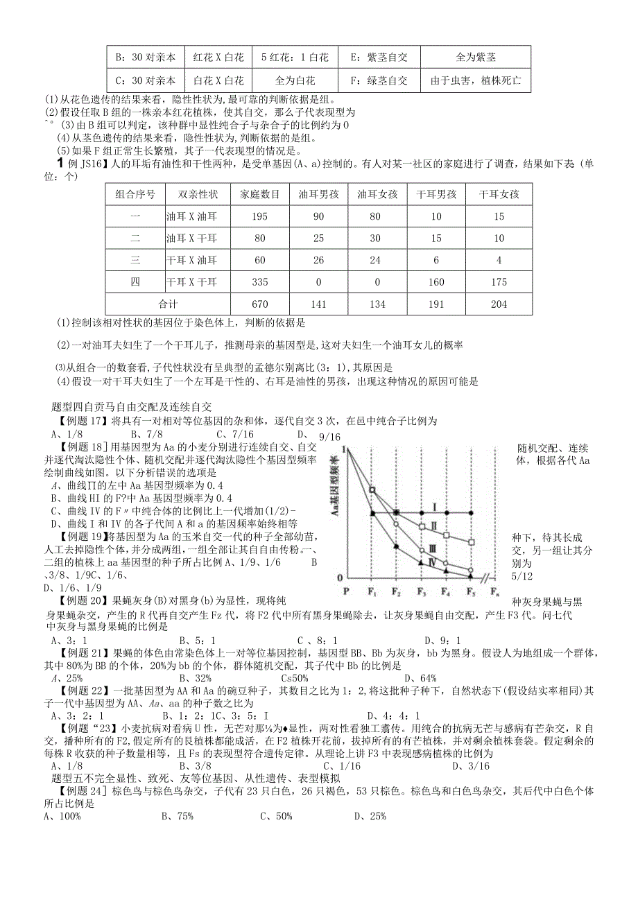 分离定律典型题型归类题型解题策略配例题无答案 .docx_第3页