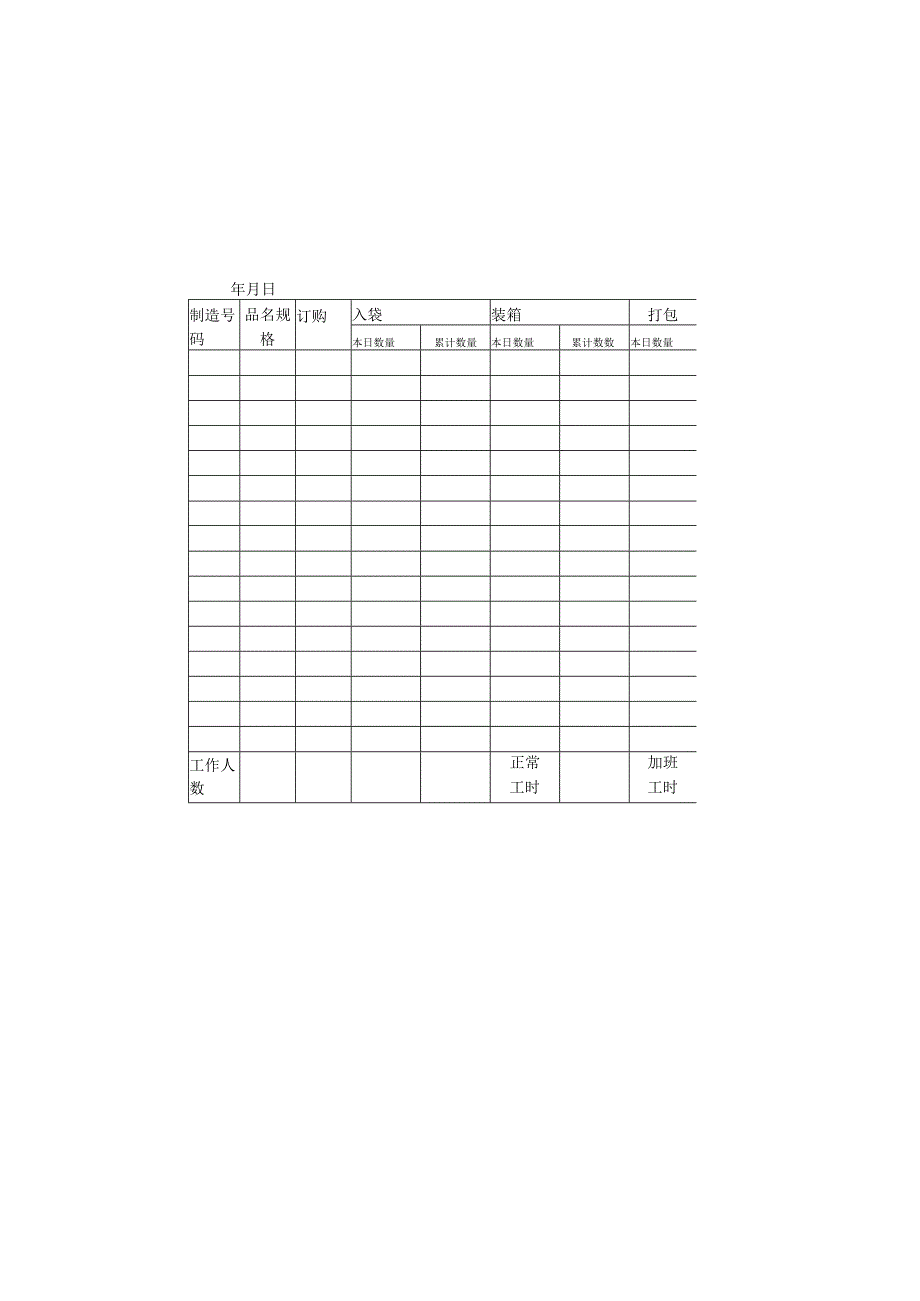 包装工作日报表.docx_第2页