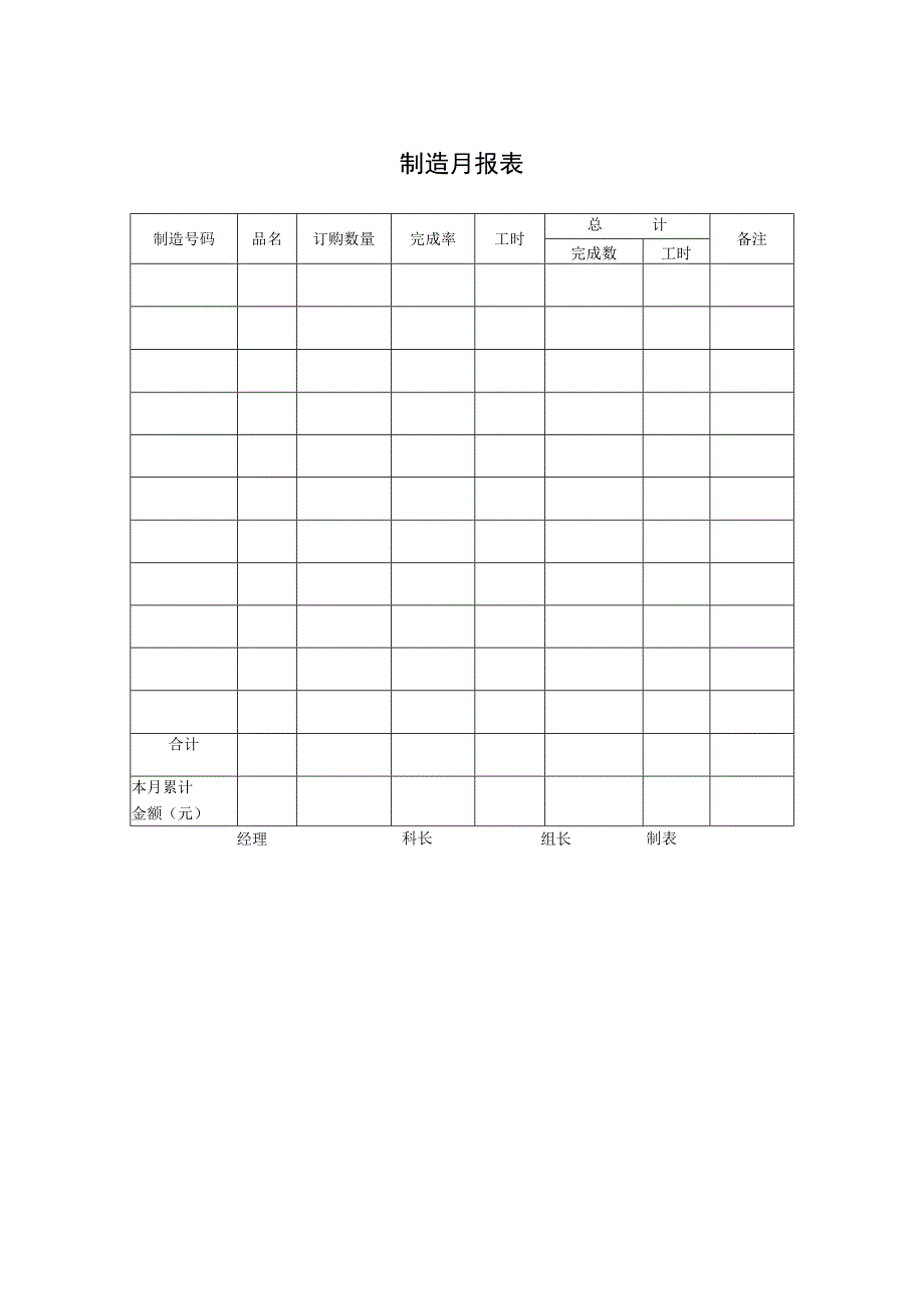 制造月报表.docx_第1页