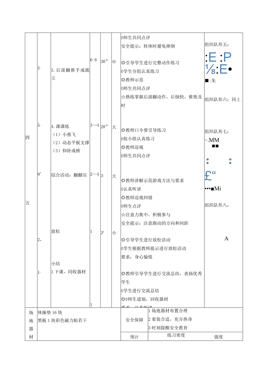 后滚翻接跪跳起后滚翻推起成跪立 教案表格式 体育五年级上册.docx_第2页