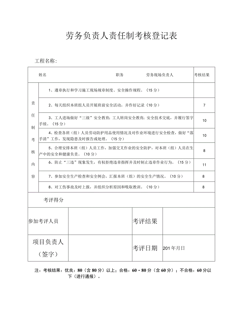 劳务负责人责任制考核登记表.docx_第1页