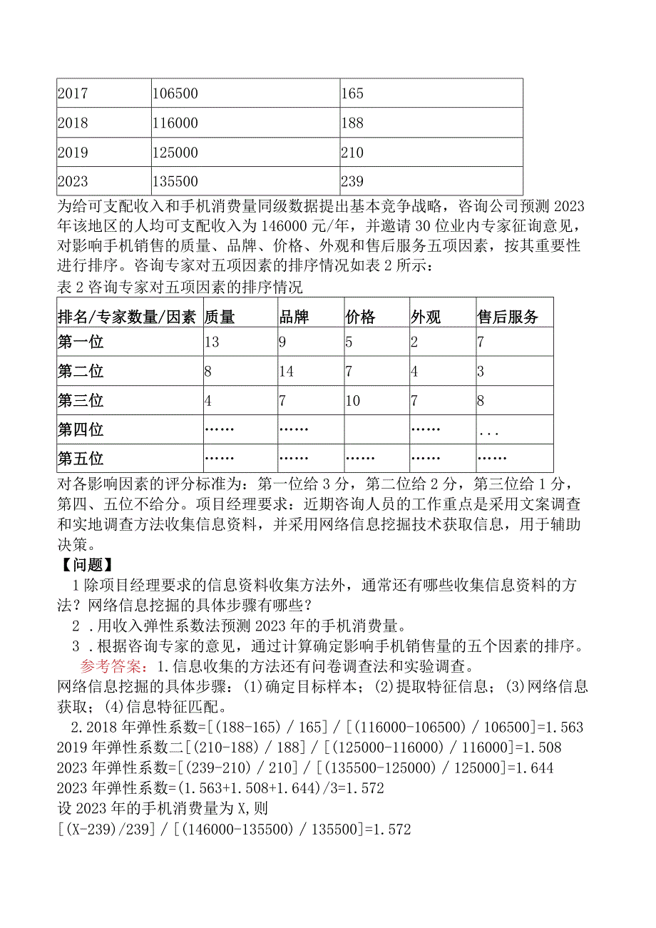 咨询工程师《现代咨询方法与实务》考前点题卷一含答案.docx_第2页