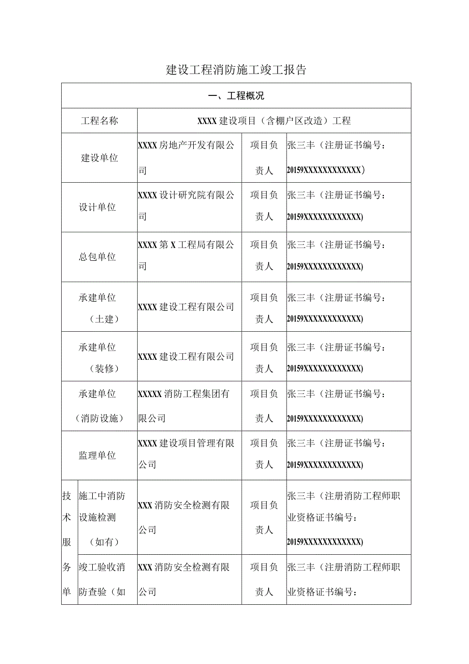 建设工程消防施工竣工报告.docx_第2页