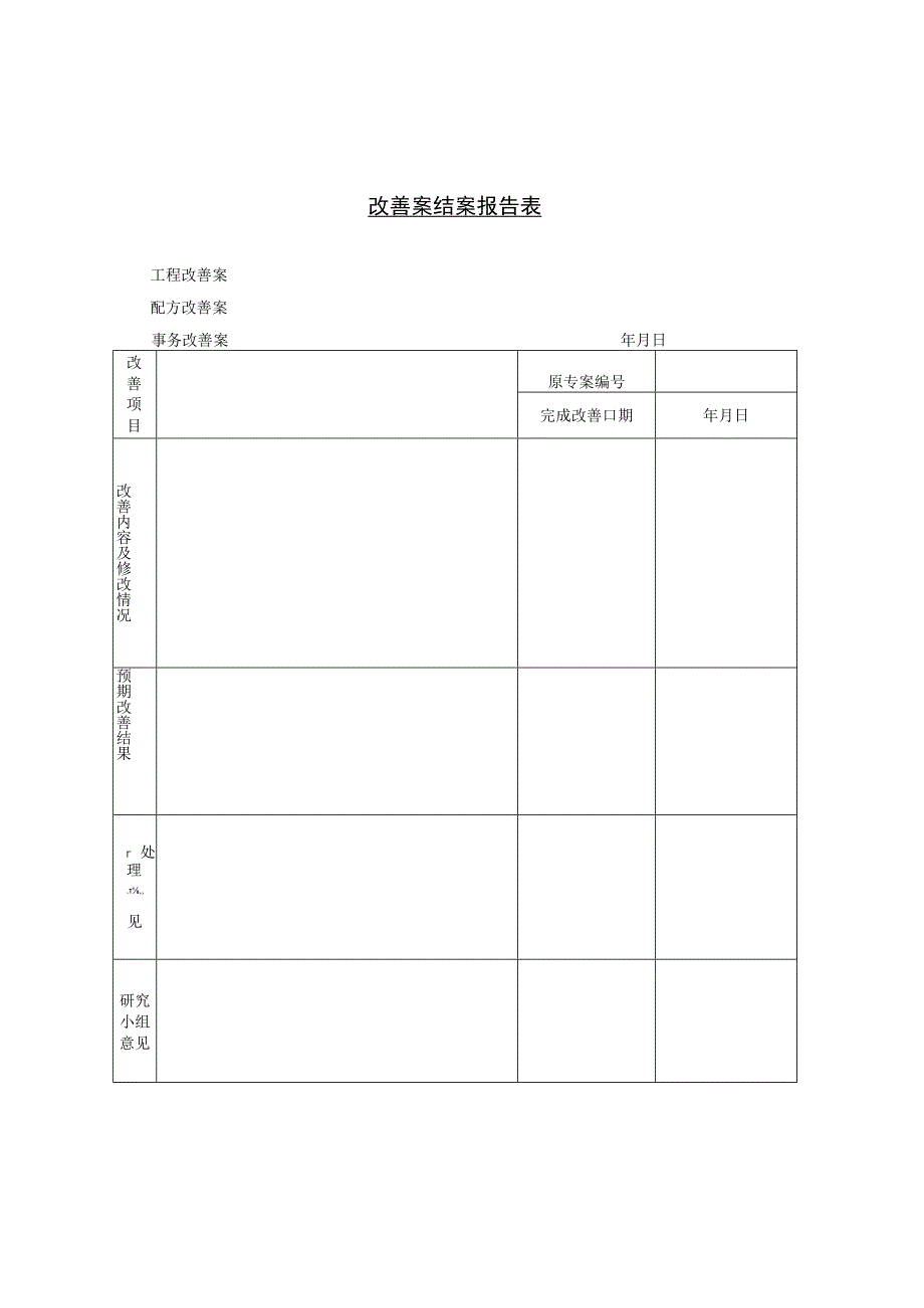 实用改善案结案报告表和改善案评价表.docx_第1页