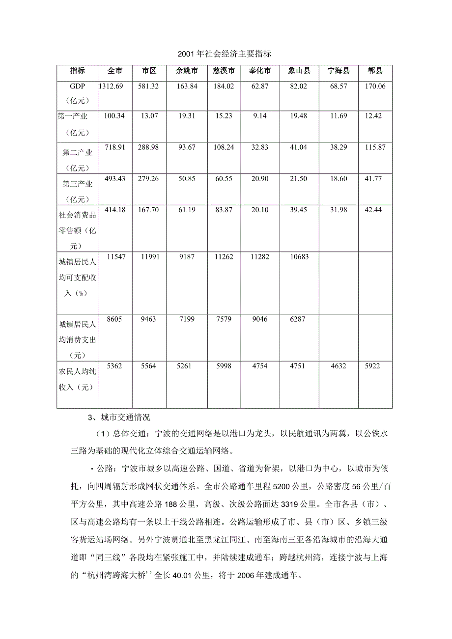 某主力店建店可行性分析报告DOC 15页.docx_第3页