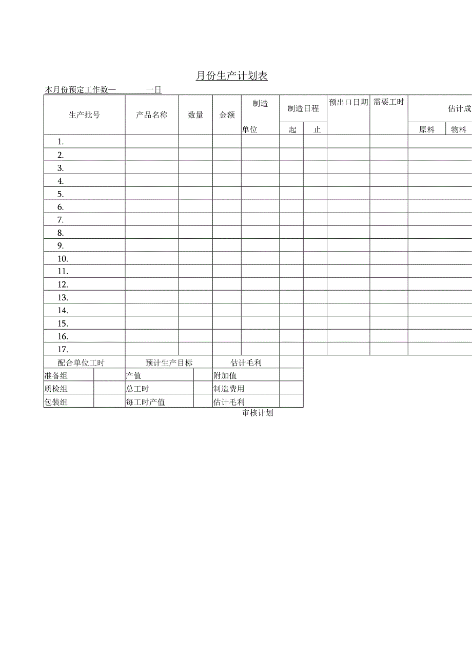 月份生产计划表.docx_第1页