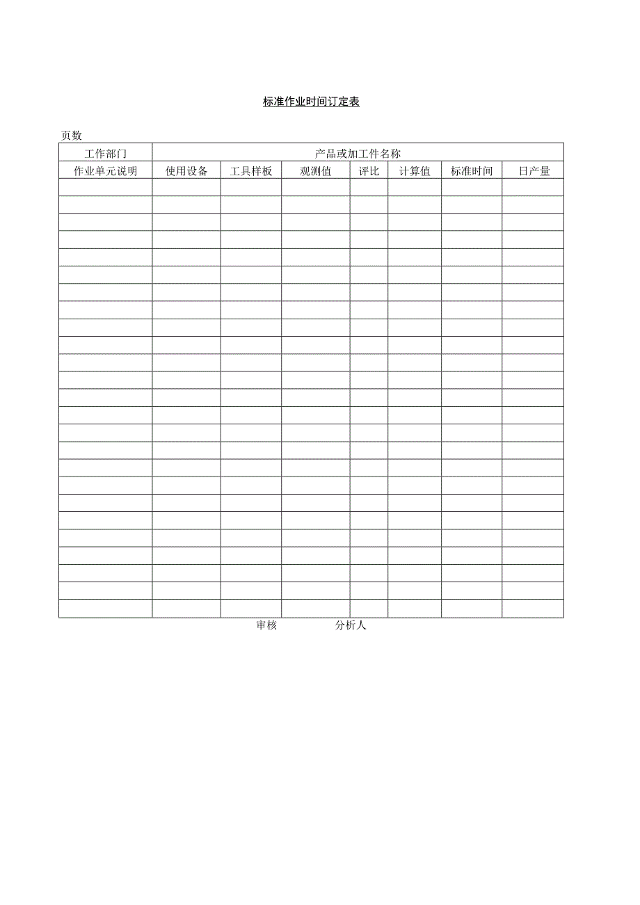 标准作业时间订定表.docx_第1页