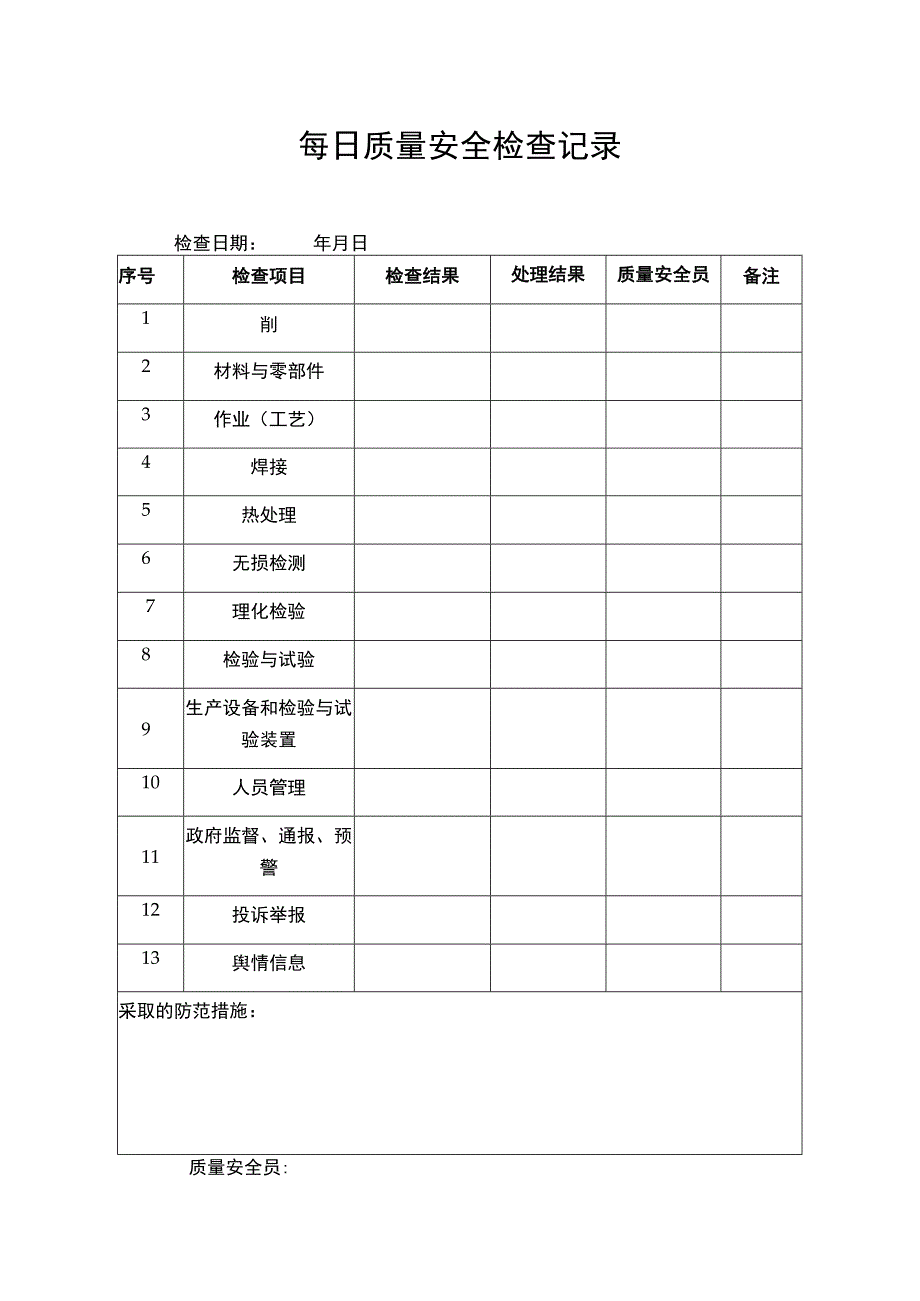 每日质量安全检查记录表格.docx_第1页