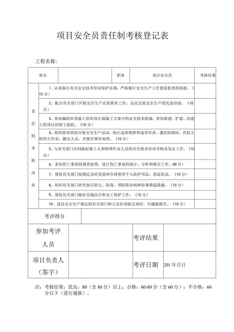 安全员责任制考核表.docx_第1页