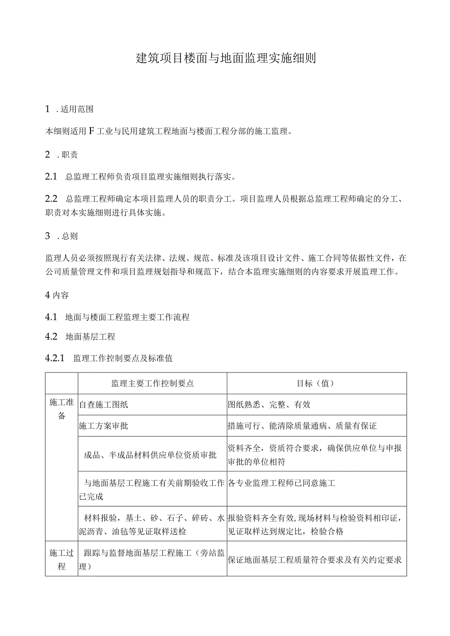 建筑工程项目楼面与地面监理实施细则.docx_第1页