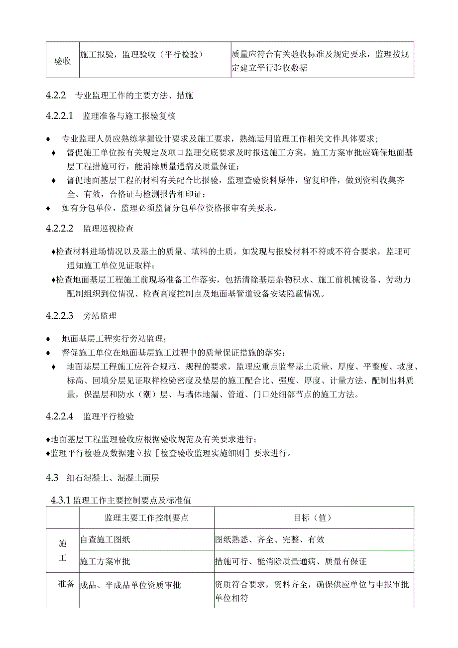 建筑工程项目楼面与地面监理实施细则.docx_第2页