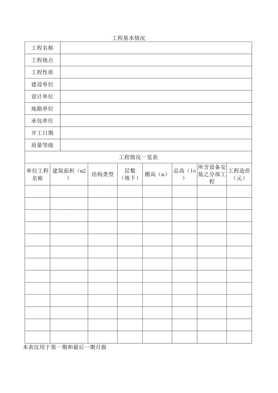 工程施工监理月报.docx_第3页