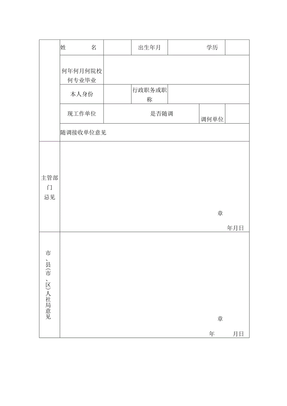 怀化市机关事业单位新增人员审批表.docx_第3页