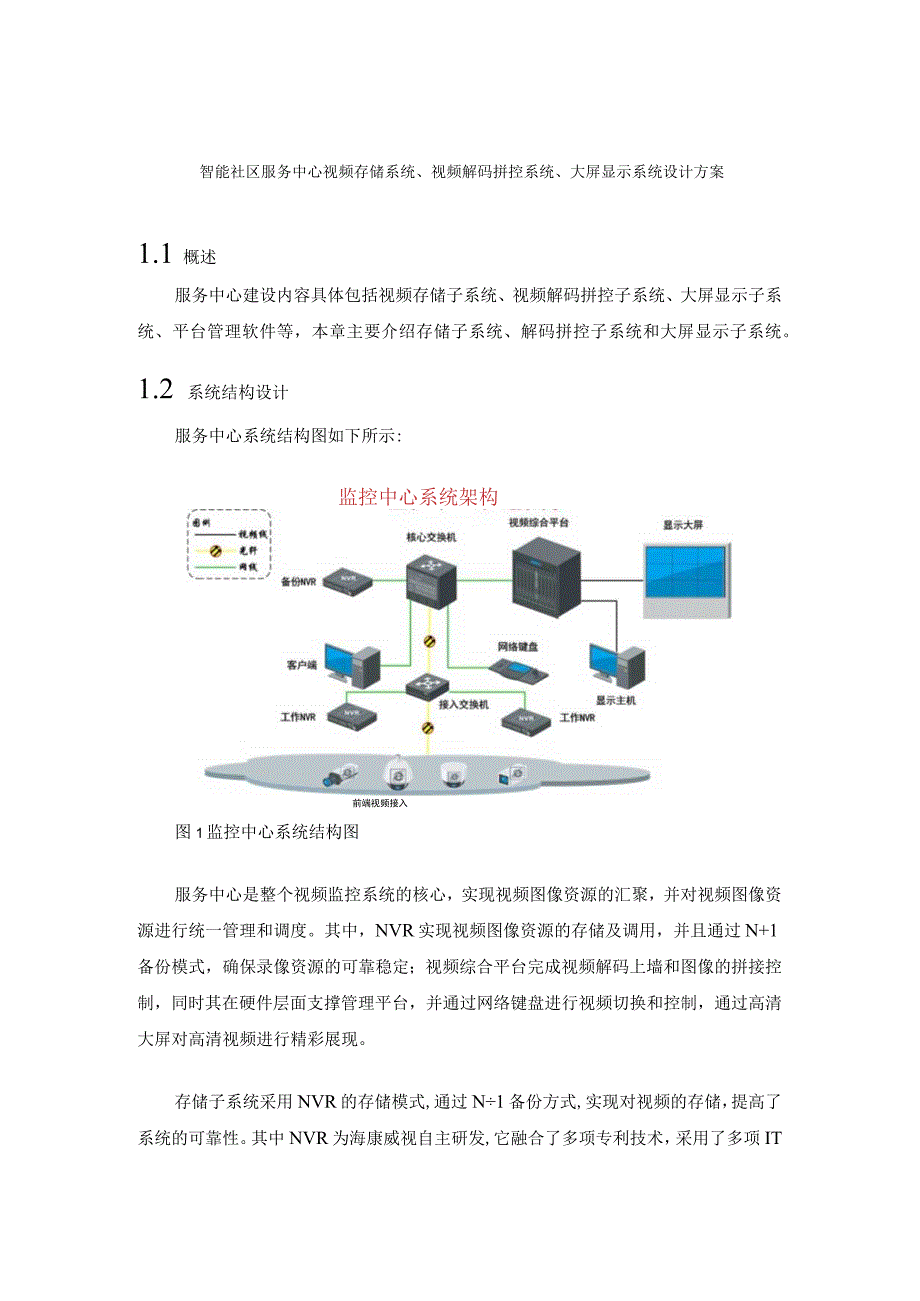 智能社区服务中心视频存储系统视频解码拼控系统大屏显示系统设计方案.docx_第1页