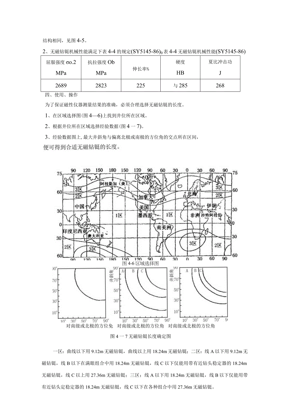 无磁钻铤使用维护保养规程.docx_第2页