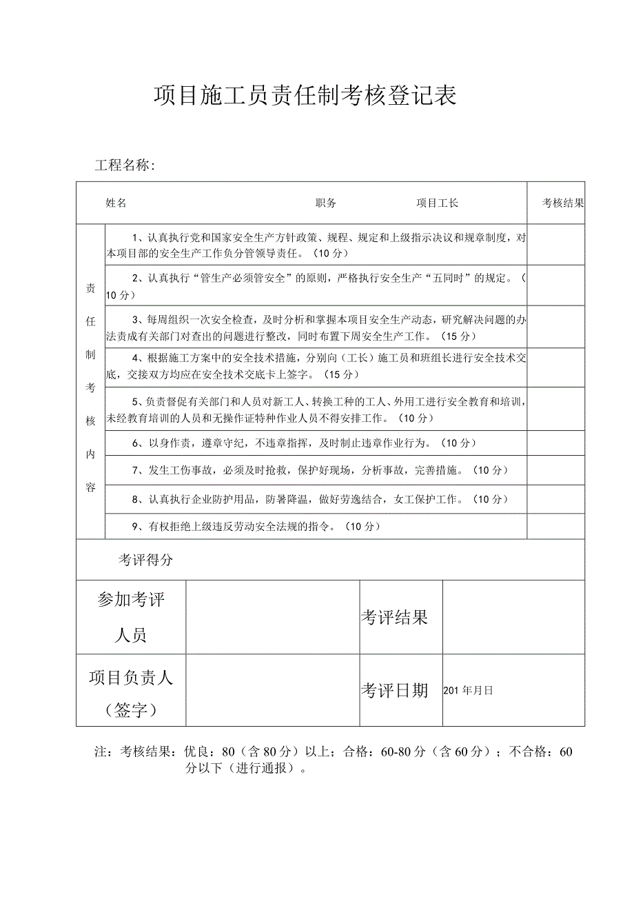 施工员责任制考核表.docx_第1页