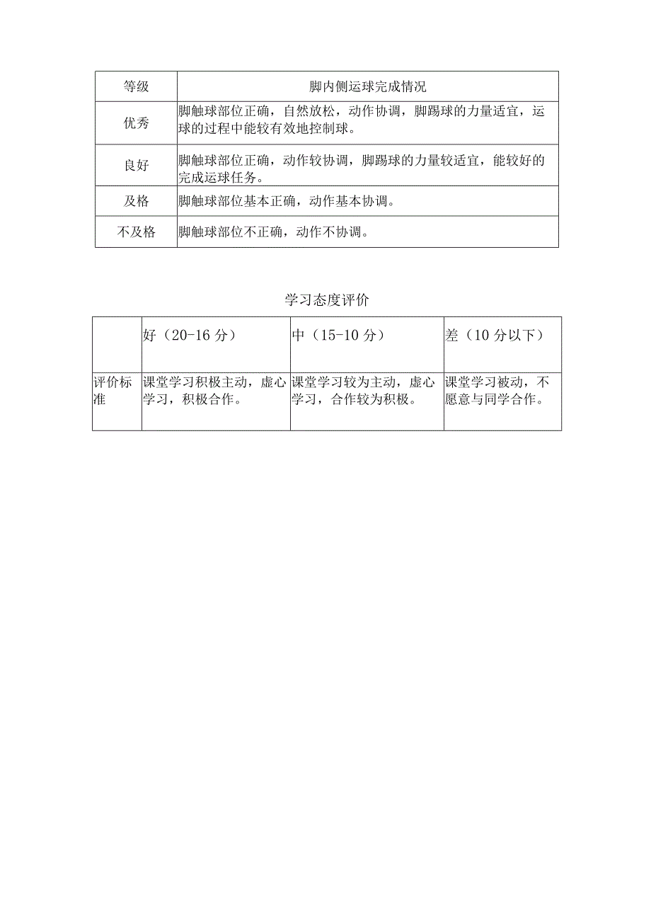 水平四七年级体育《足球脚内侧运球》教学设计及教案.docx_第3页