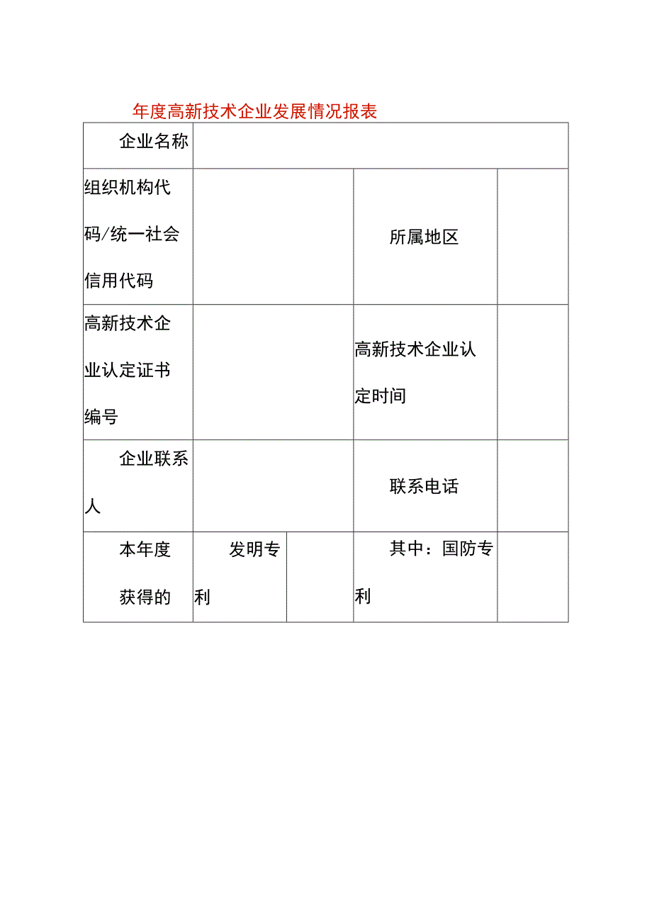 年度高新技术企业发展情况申报表模板.docx_第1页