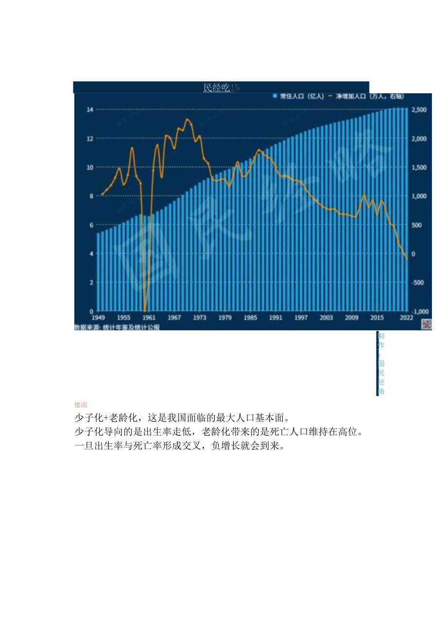 我国人口负增长！.docx_第2页