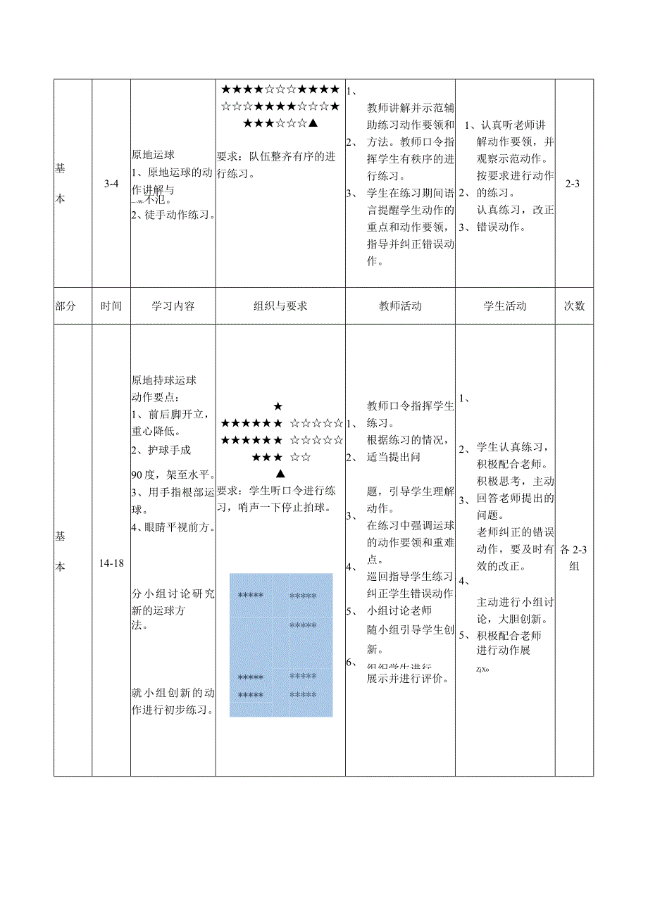 水平二三四年级体育《篮球原地运球》公开课教案.docx_第2页