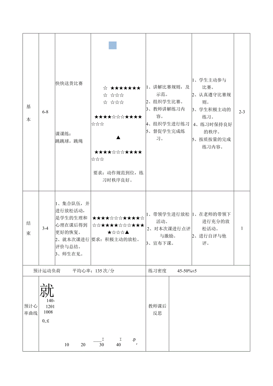 水平二三四年级体育《篮球原地运球》公开课教案.docx_第3页