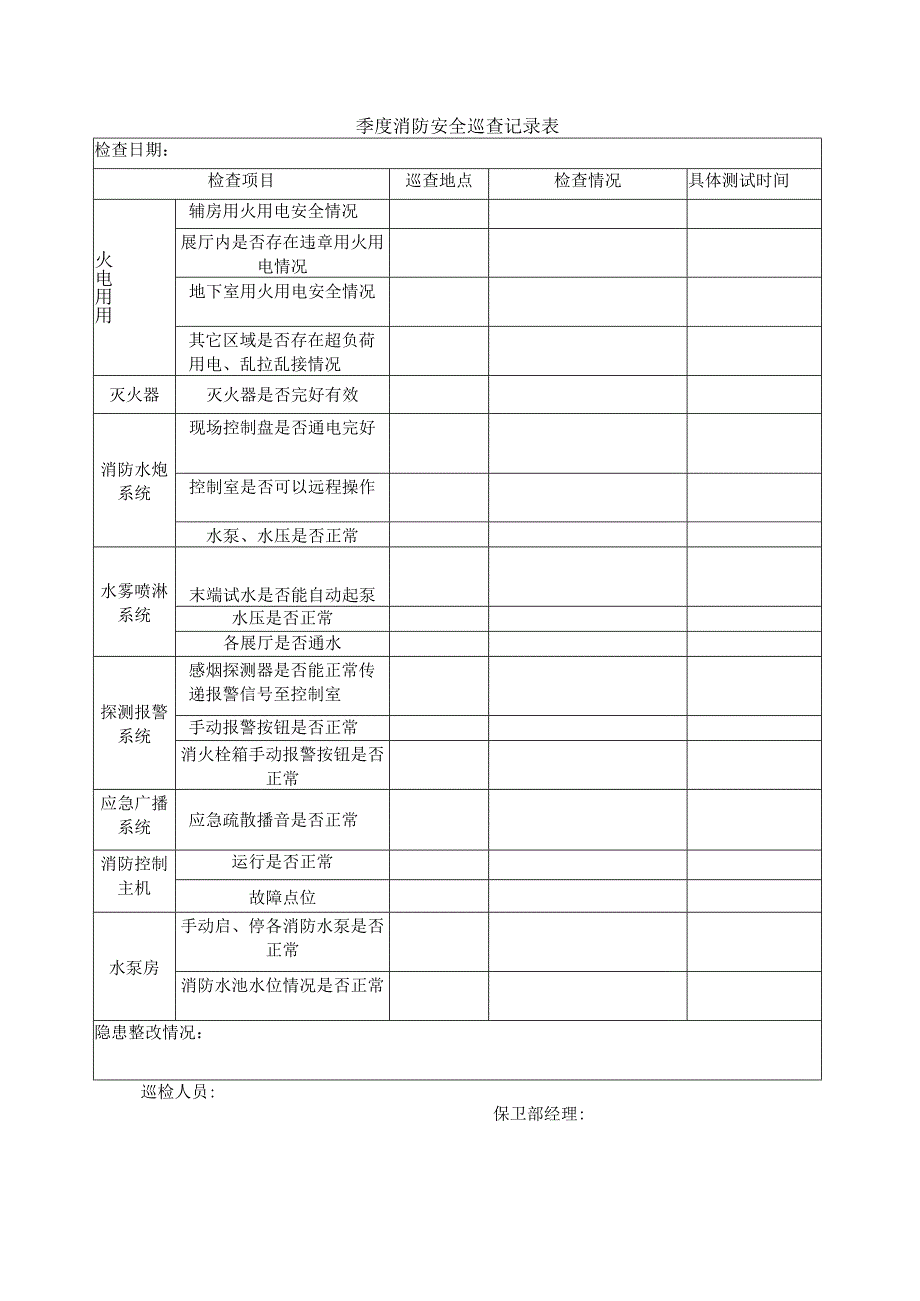 季度消防安全巡查记录表.docx_第1页