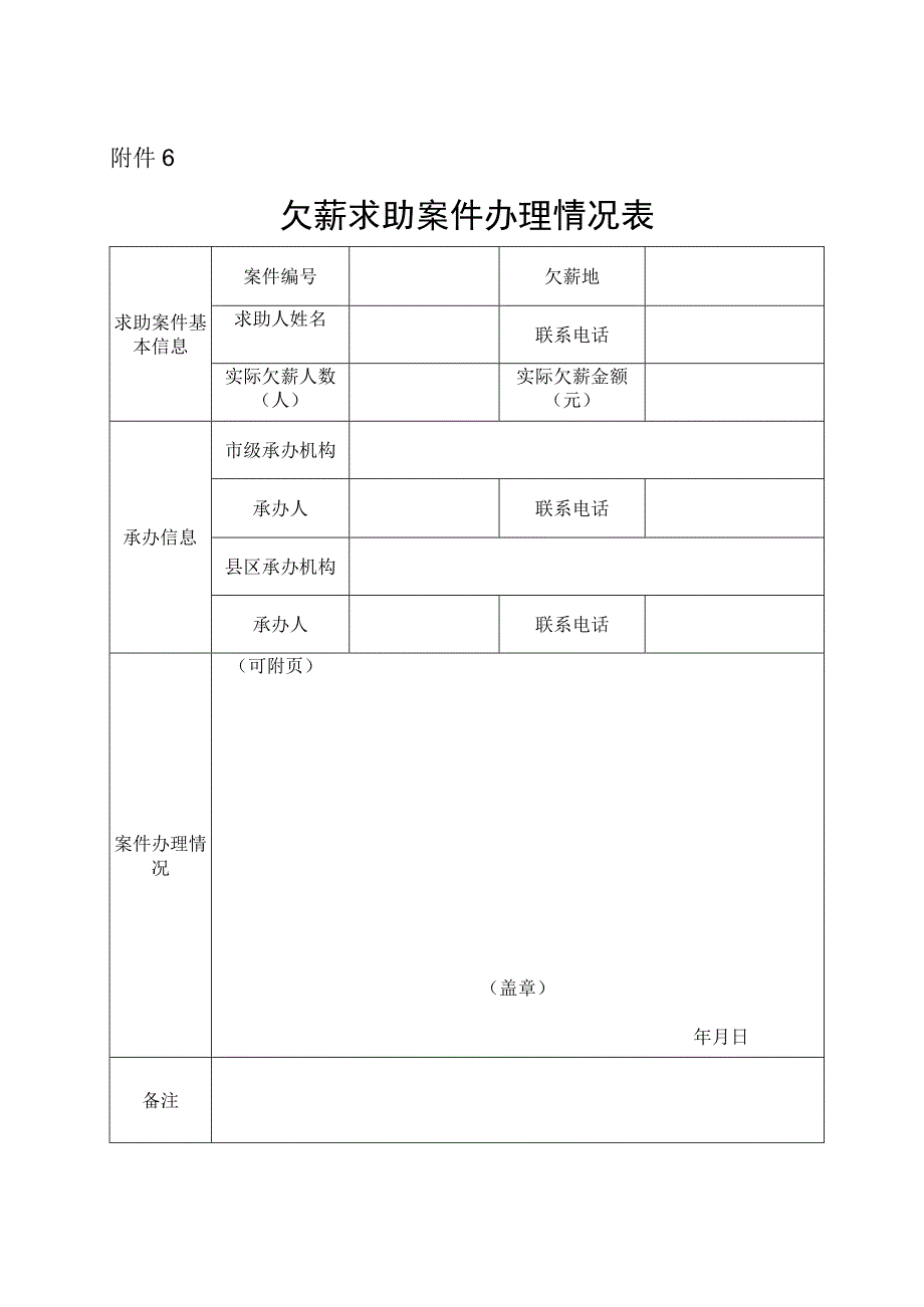 欠薪求助案件办理情况表.docx_第1页