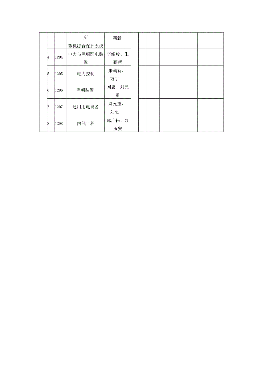 完整word版河北12系列建筑标准设计图集目录.docx_第3页