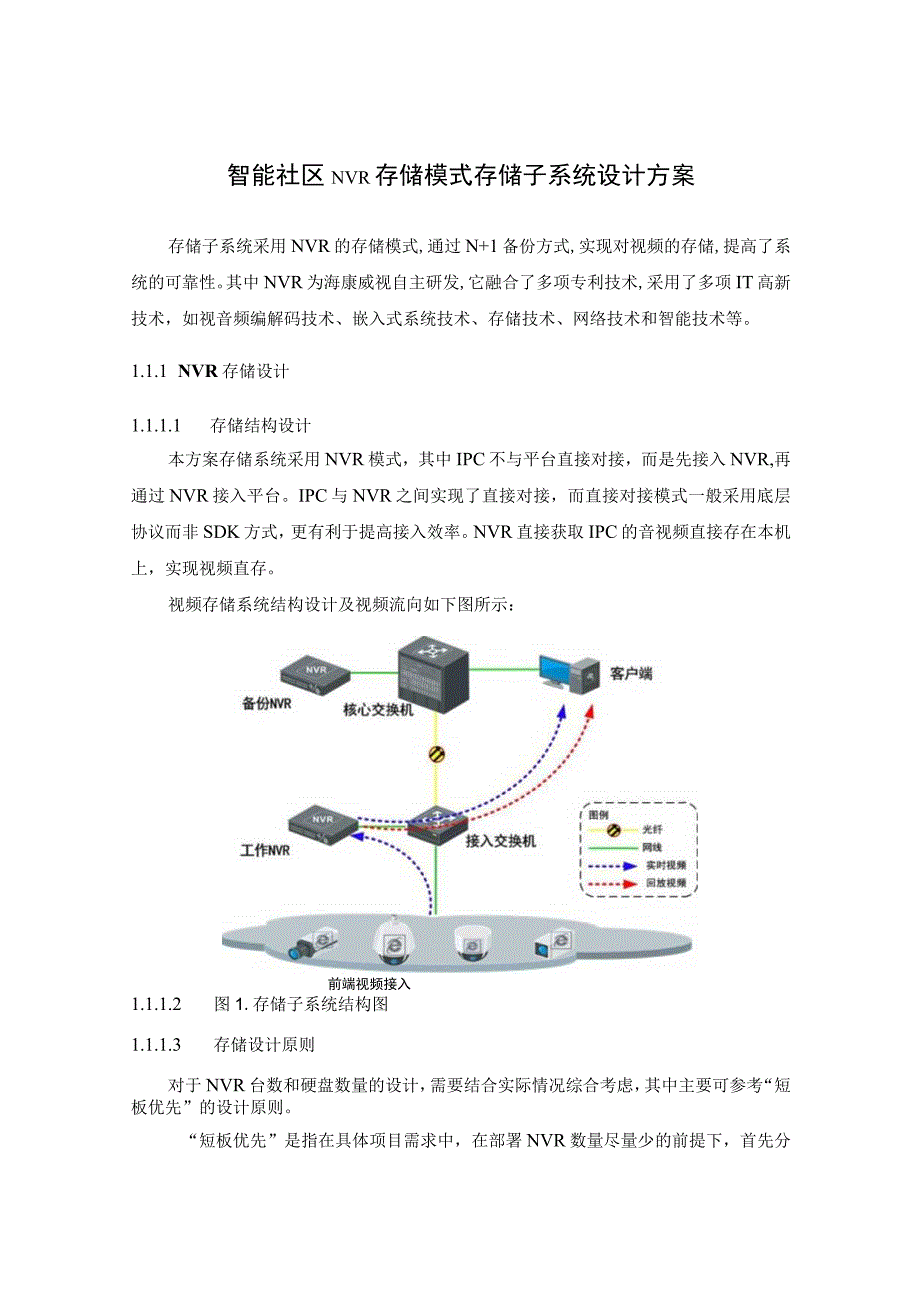 智能社区NVR存储模式系统设计方案.docx_第1页