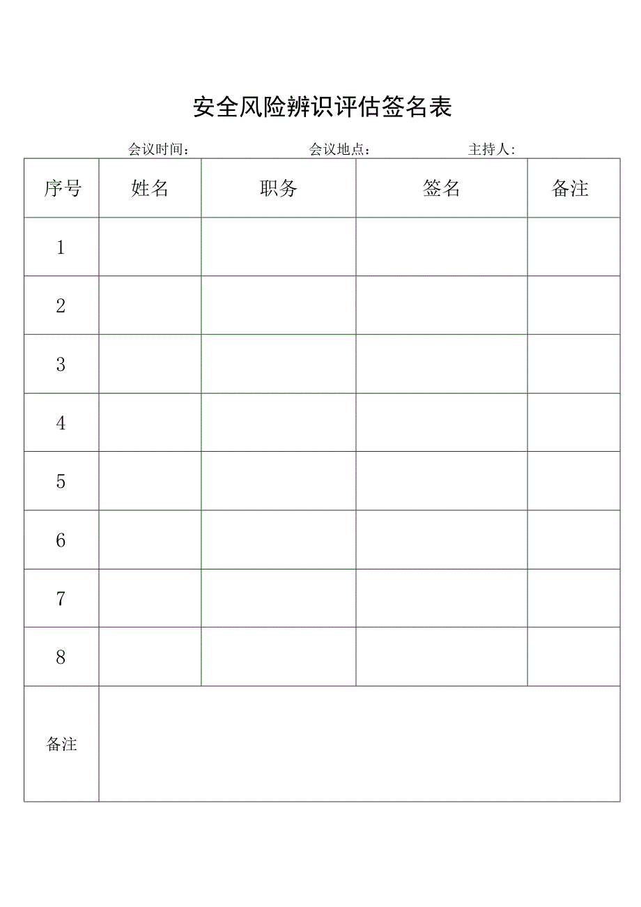 安全风险辨识评估签名表.docx_第1页