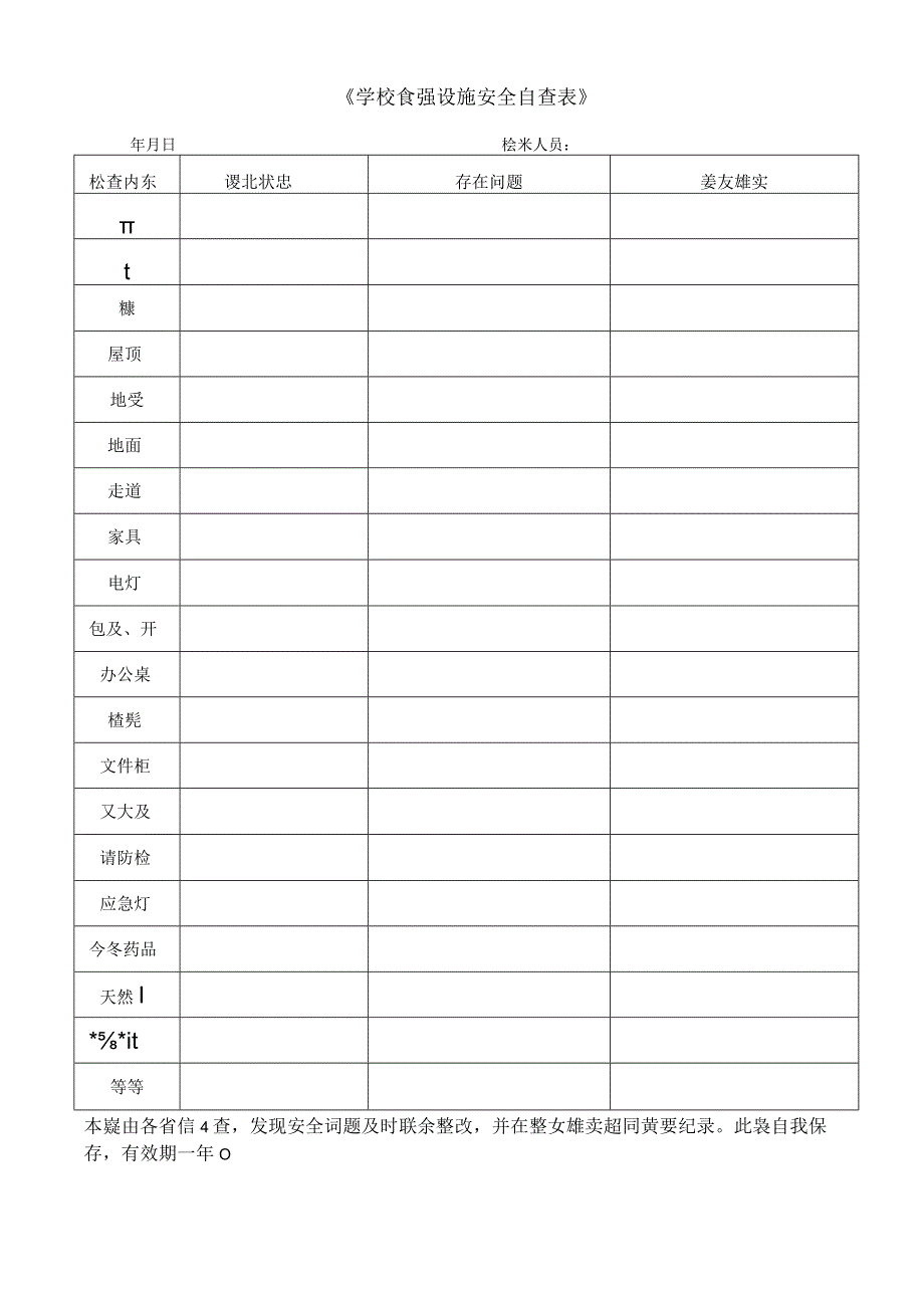 学校食堂设施安全自查表.docx_第1页