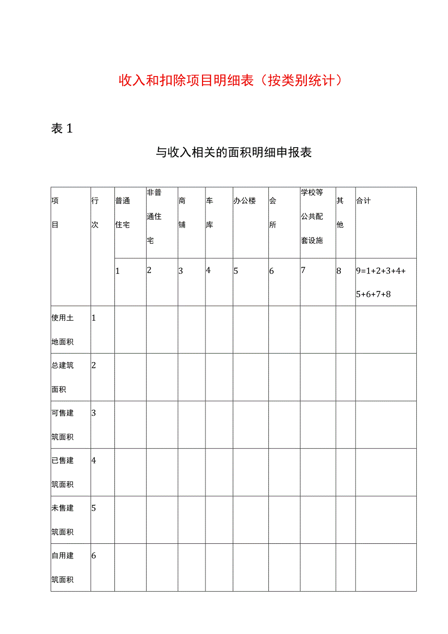 收入和扣除项目明细表按类别统计.docx_第1页