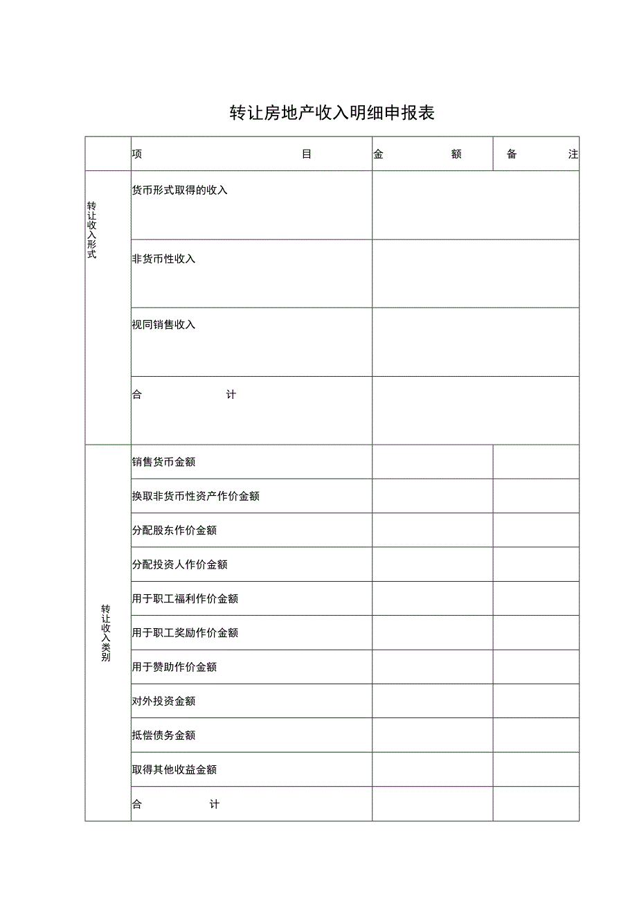 收入和扣除项目明细表按类别统计.docx_第2页