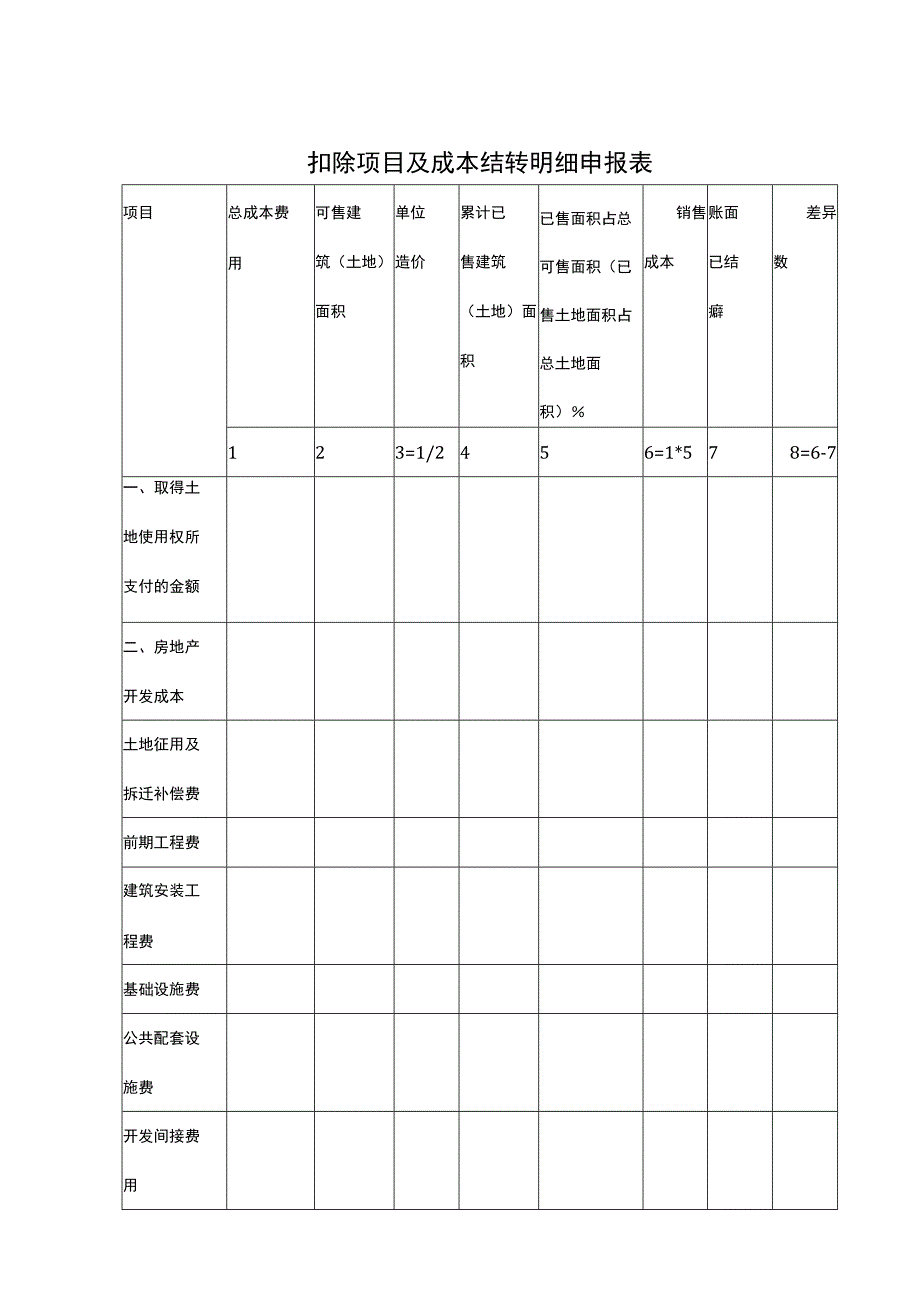 收入和扣除项目明细表按类别统计.docx_第3页