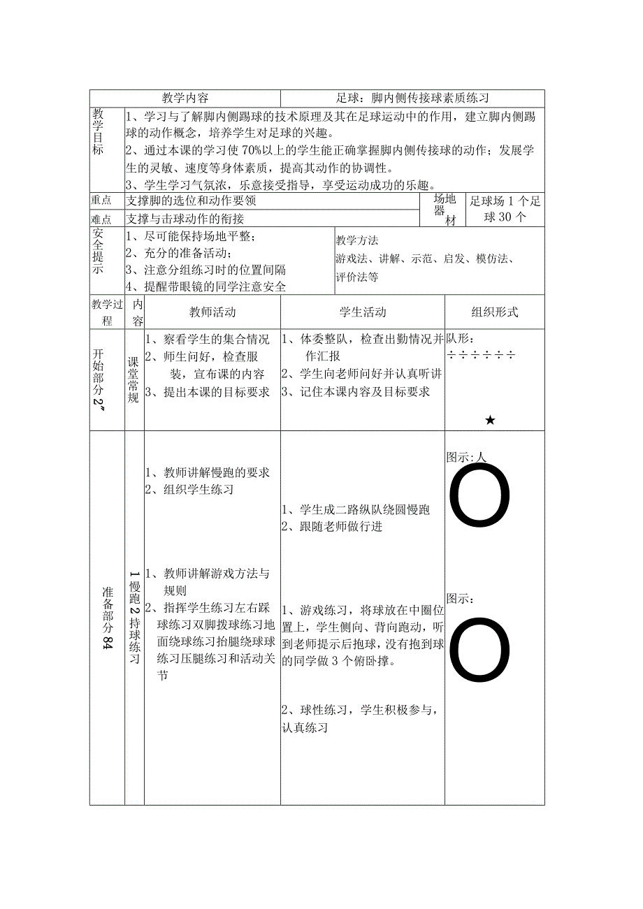 水平四初中体育《足球—脚内侧传球技术》教学设计及教案.docx_第3页