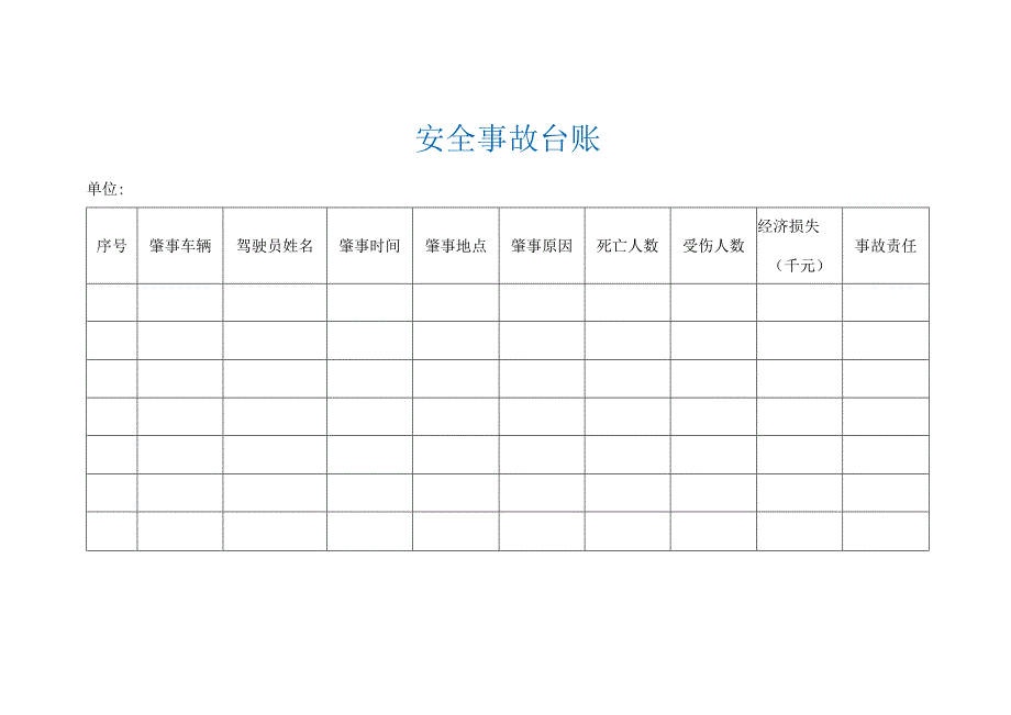 安全事故台账.docx_第1页