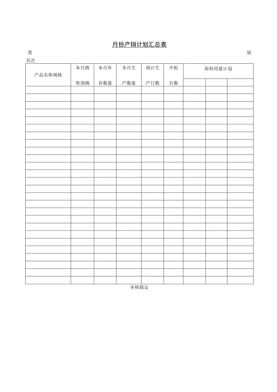 月份产销计划汇总表.docx_第1页