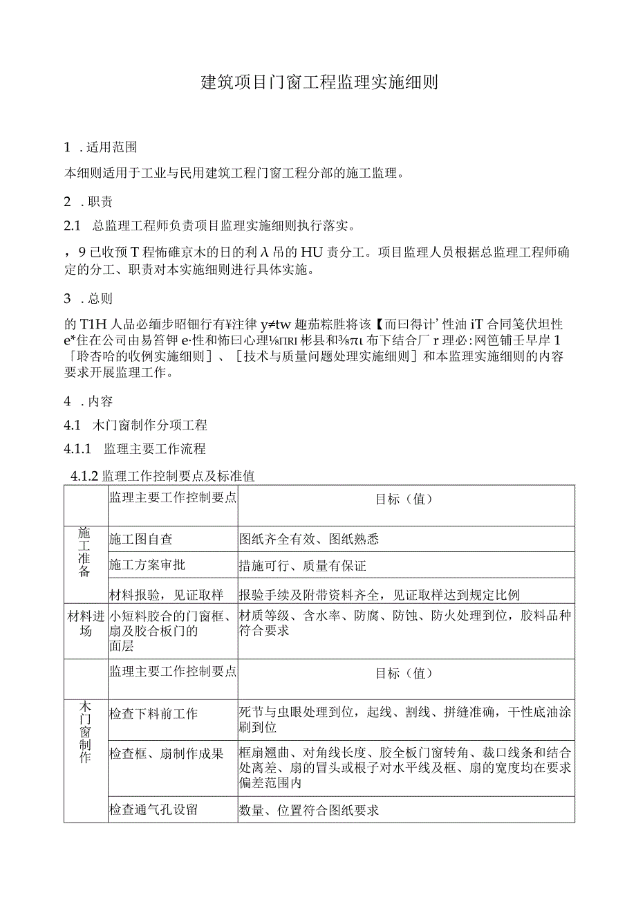 建筑项目门窗工程监理实施细则.docx_第1页