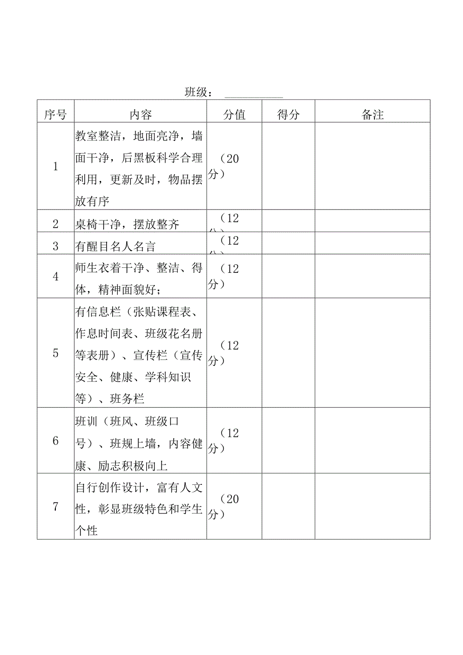 学校班级文化建设评比方案.docx_第3页