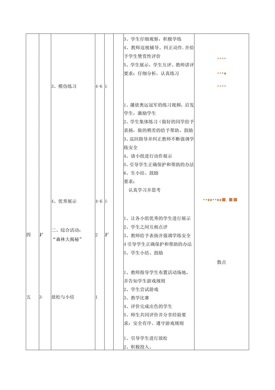 有人扶持手倒立第四课时 教案表格式 体育五年级上册.docx_第2页