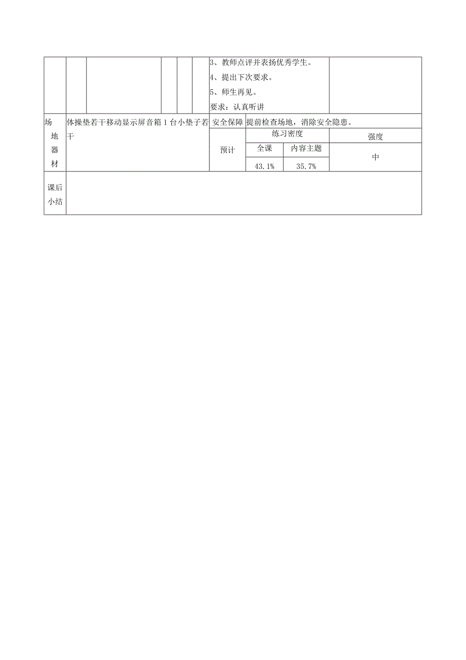 有人扶持手倒立第四课时 教案表格式 体育五年级上册.docx_第3页