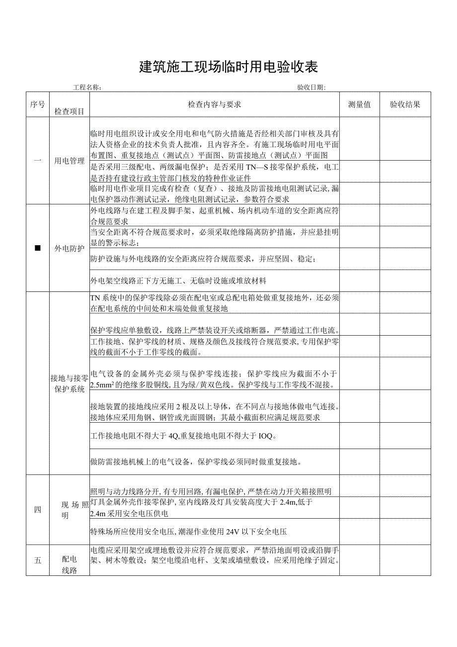 建筑施工现场临时用电验收表.docx_第1页