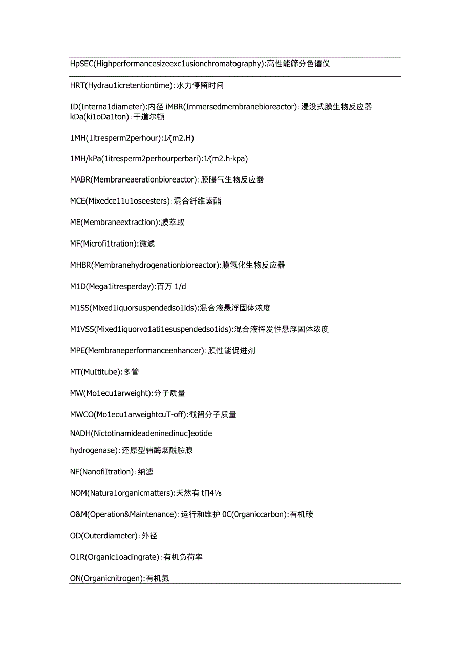 常用化工产品英文缩写缩略词附全表.docx_第3页