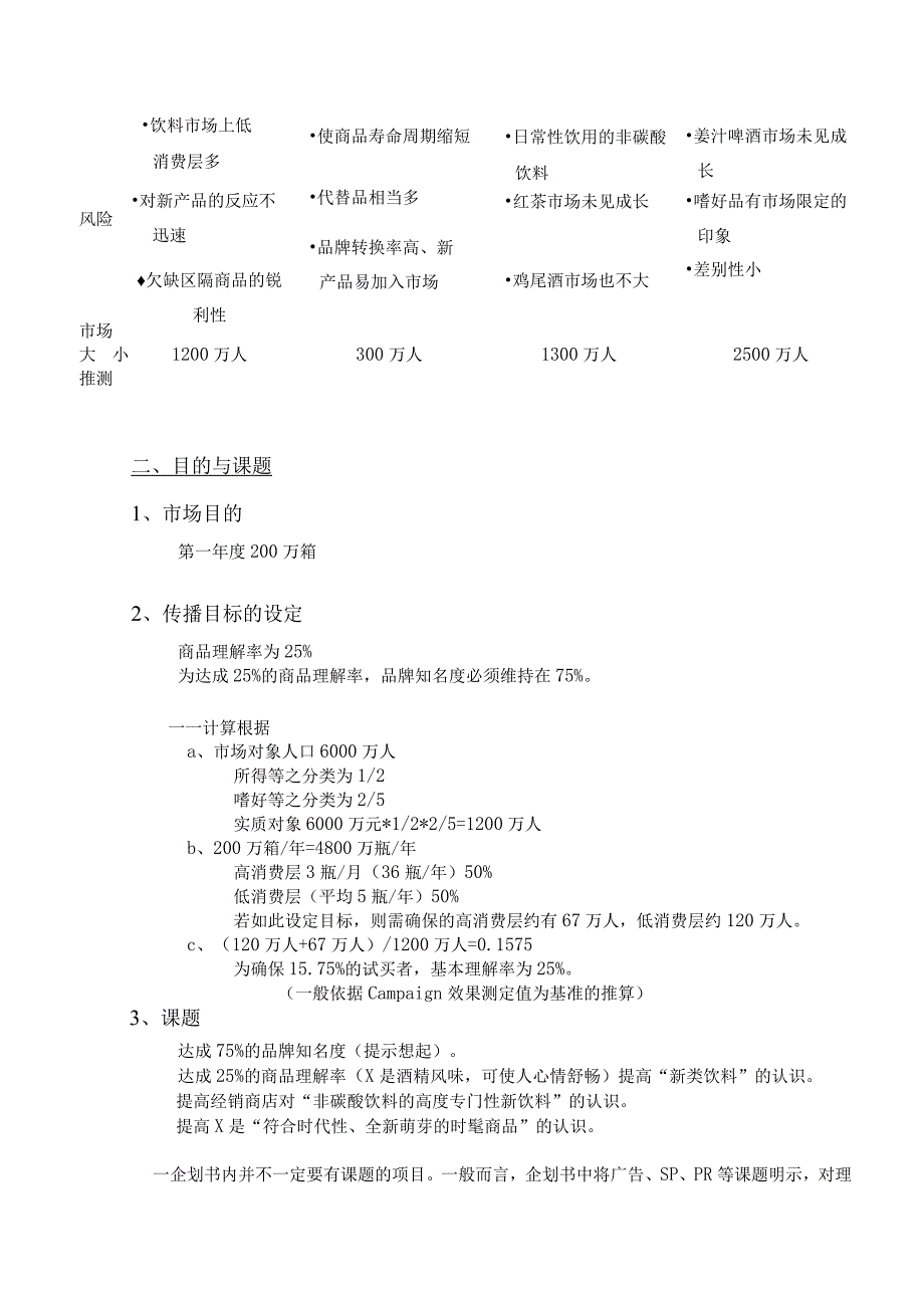 快消行业饮料产品市场企划案.docx_第2页