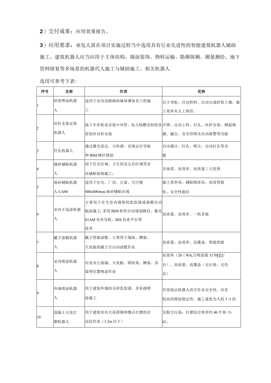 广州白云国际机场三期扩建工程数字化施工技术要求.docx_第2页