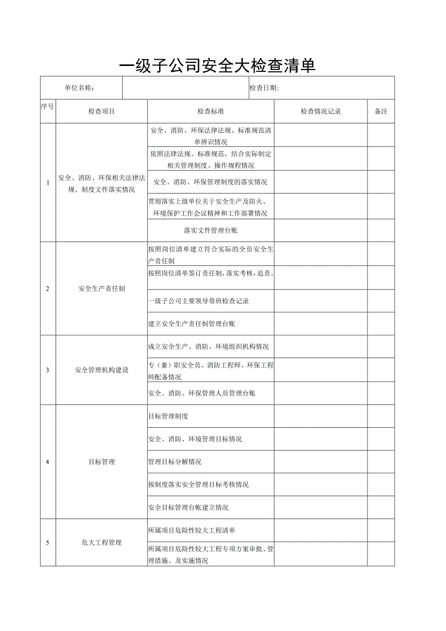 安全检查《一级子公司安全大检查清单》.docx_第1页